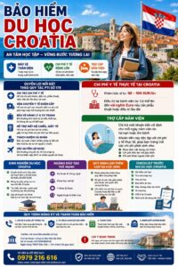 Bảo Hiểm Du Học Croatia - Thủ tục bắt buộc khi xin Visa đi du học Châu Âu. Liên hệ ngay 0979.216.616 để được tư vấn các gói bảo hiểm phù hợp