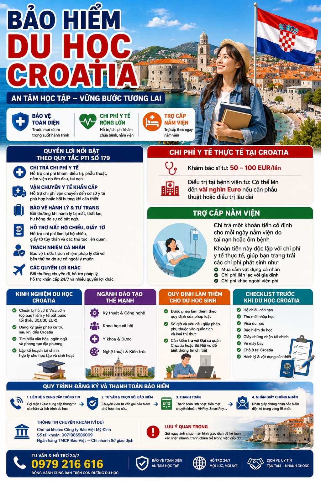 Bảo Hiểm Du Học Croatia - Thủ tục bắt buộc khi xin Visa đi du học Châu Âu. Liên hệ ngay 0979.216.616 để được tư vấn các gói bảo hiểm phù hợp